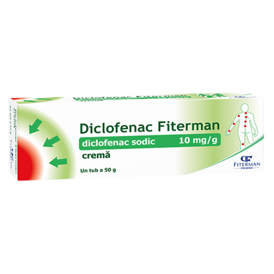 Diclofenac Fiterman 10mg/g crema x 50g